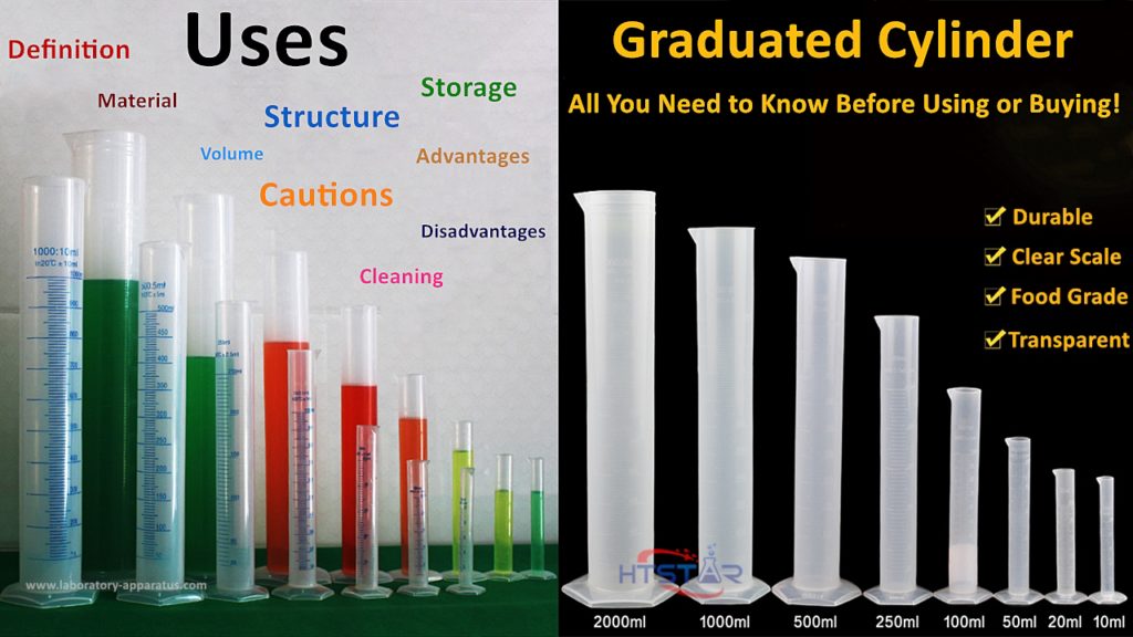 Measuring Cylinder/Graduated Cylinder Definition Uses Functions All