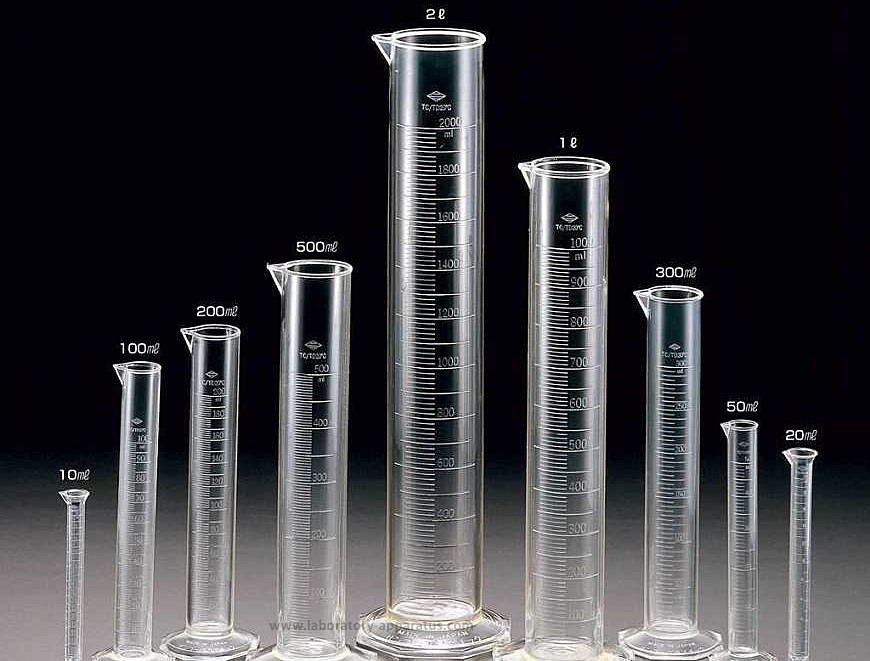 Measurement Of Graduated Cylinder