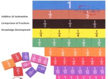 Fraction Demonstration Block Magnetic School Math Tools Teaching Equips HTM1008 (2)