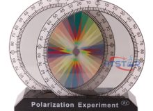 Color Polarization Experiment Set Polarizer Demonstration Lab Optical Teaching Aids (3)