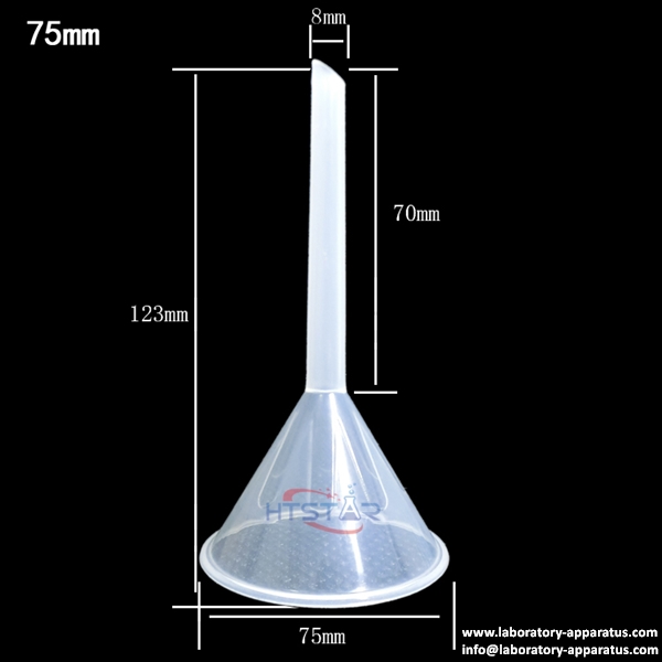 Funnel Sizes